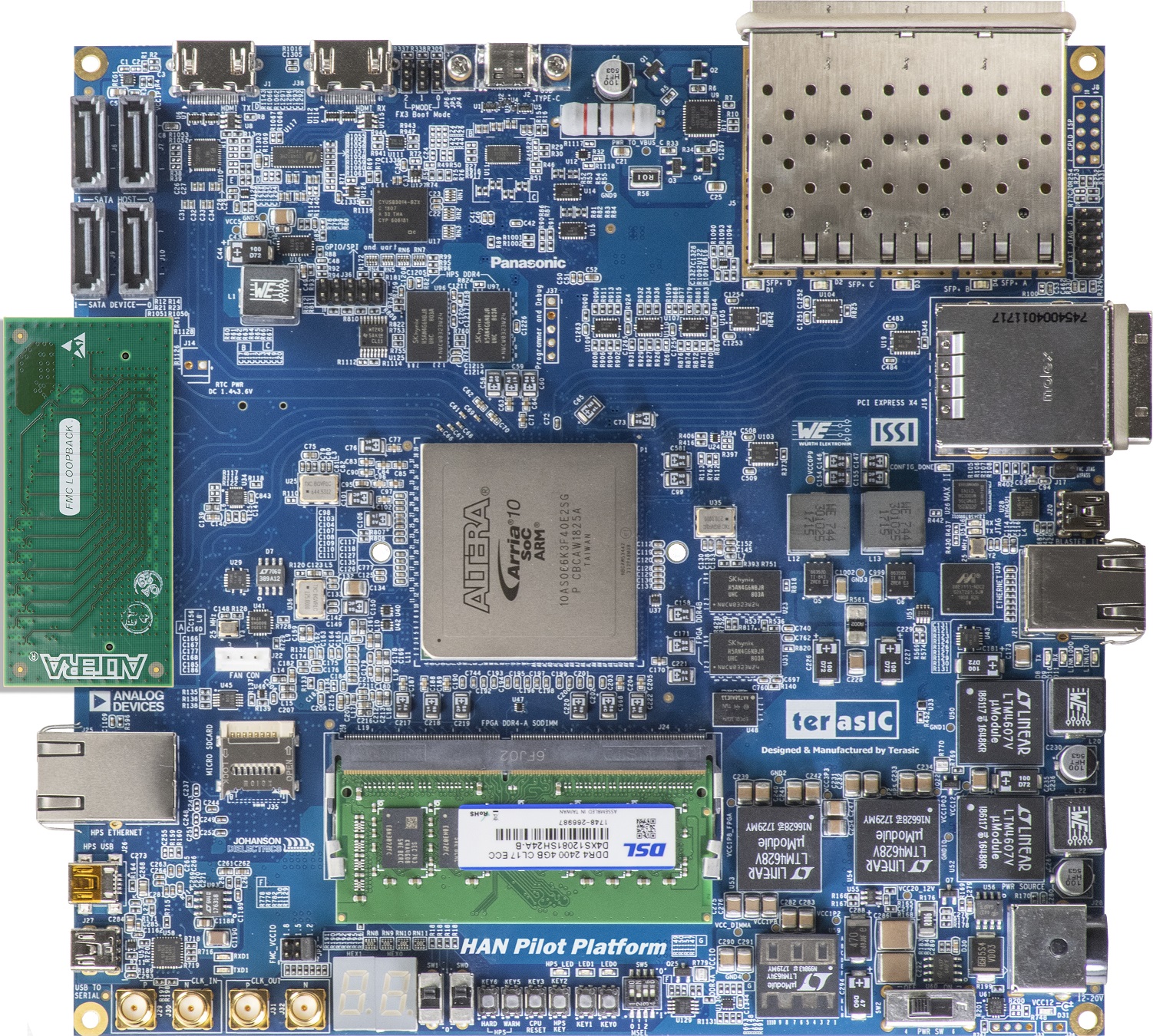 Terasic - 配件 - 配件 - FMC FMC+ Loopback