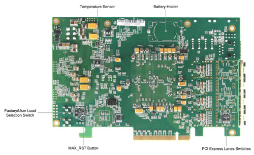 TR5-F40W