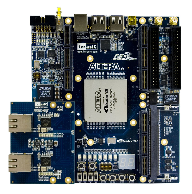Terasic - Daughter Cards - Networking - ETHERNET-HSMC Card