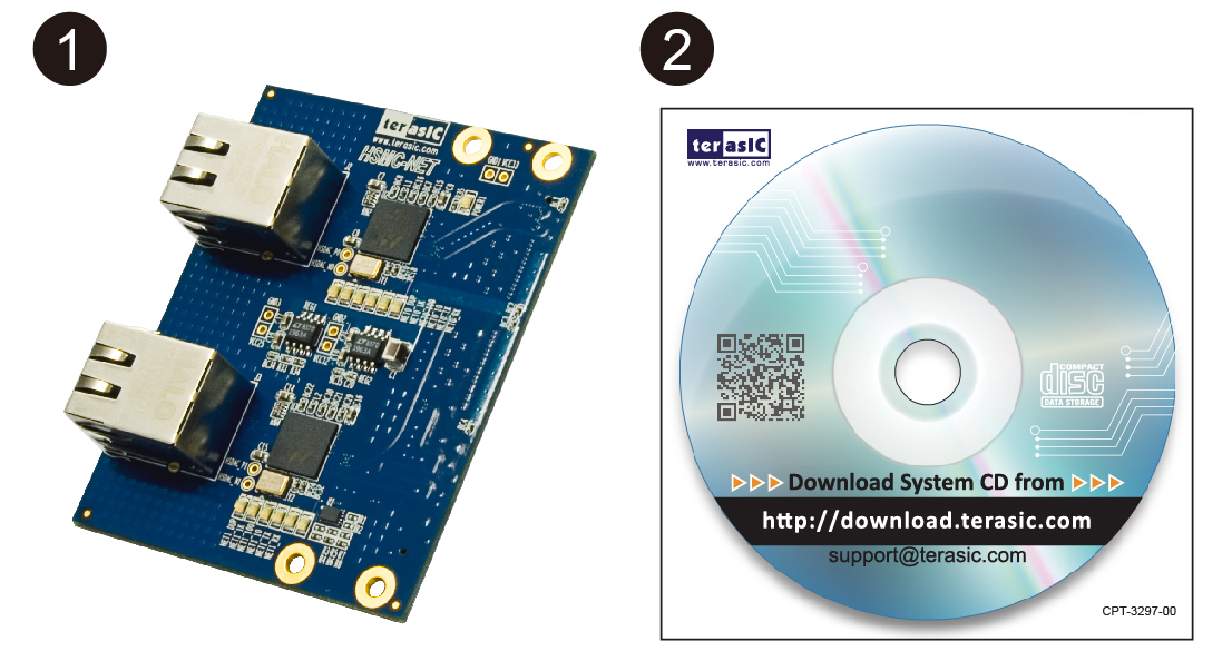 Terasic - Daughter Cards - Networking - ETHERNET-HSMC Card