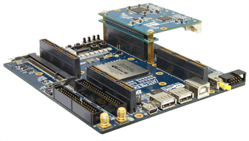 Terasic - Daughter Cards - Video & Image - DVI-HSMC Card