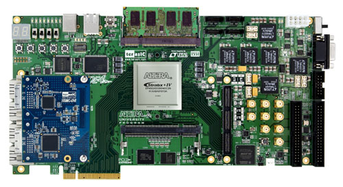 Terasic - Daughter Cards - Video & Image - DVI-HSMC Card