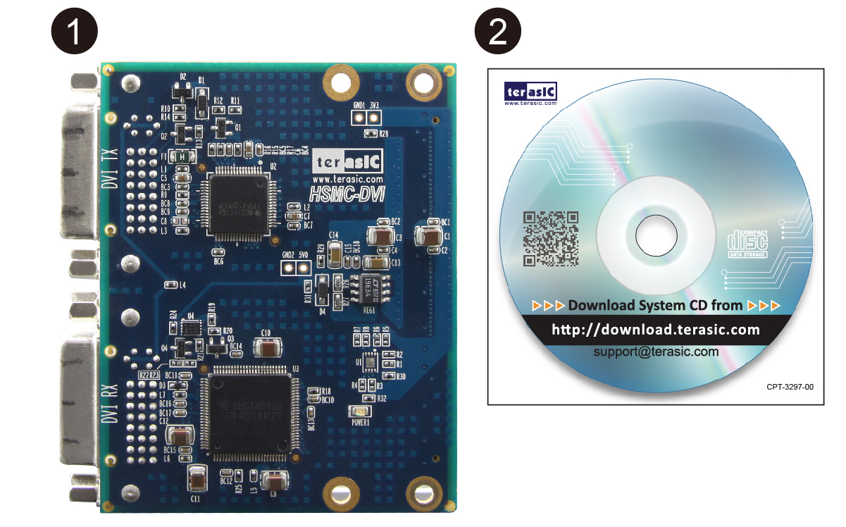 Terasic - Daughter Cards - Video & Image - DVI-HSMC Card